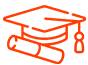 duration